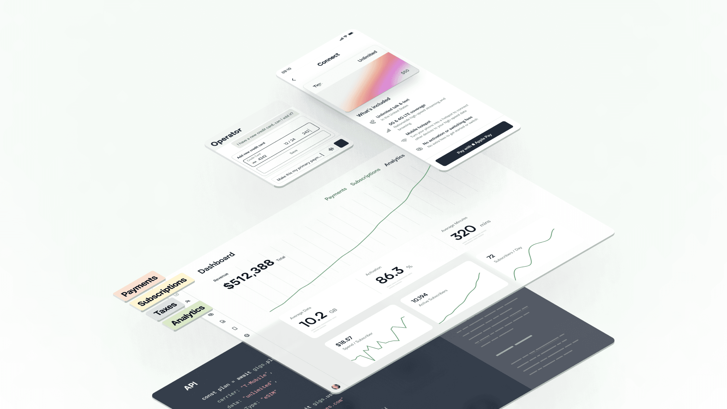 Gigs raises $20M Series A from Google and YC to build Stripe for phone plans